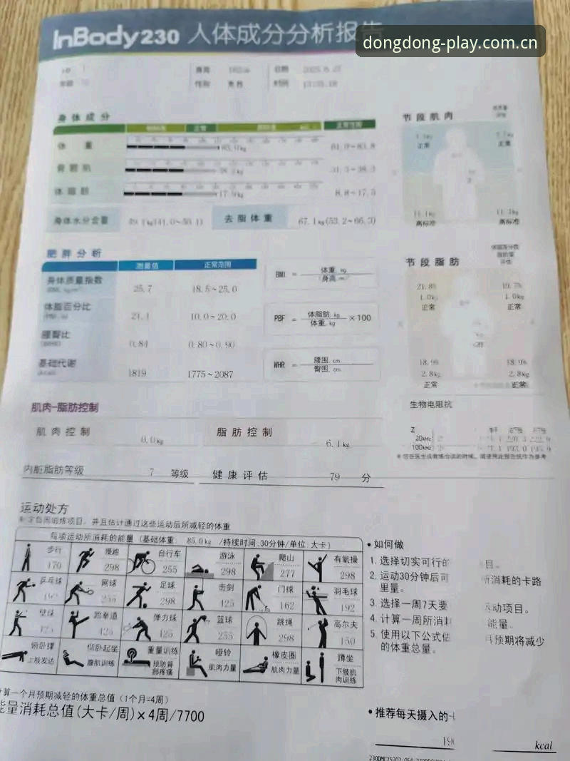 乐动体育2026版怎么样 乐动体育2026版深度评测:新手必看的全面体验报告