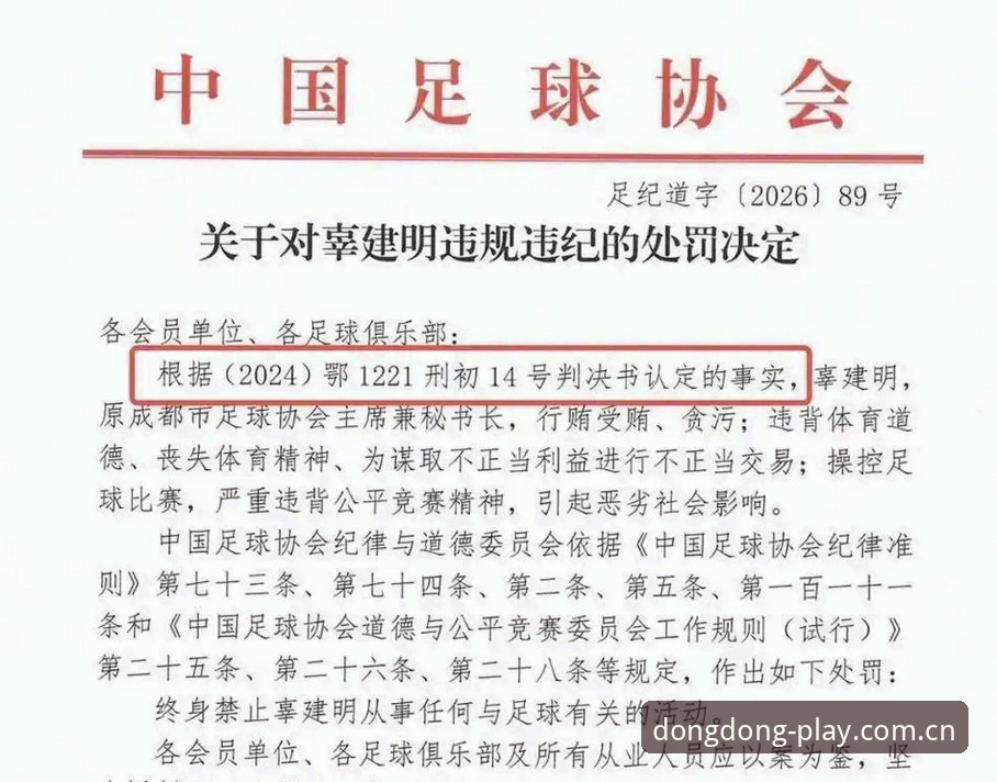 乐动体育提现快吗 足协第三批禁足名单深度评测:从乐动体育APP 2026版本资讯看行业治理信号